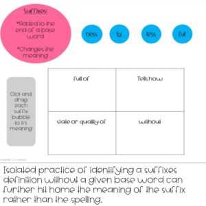 suffixes-definition