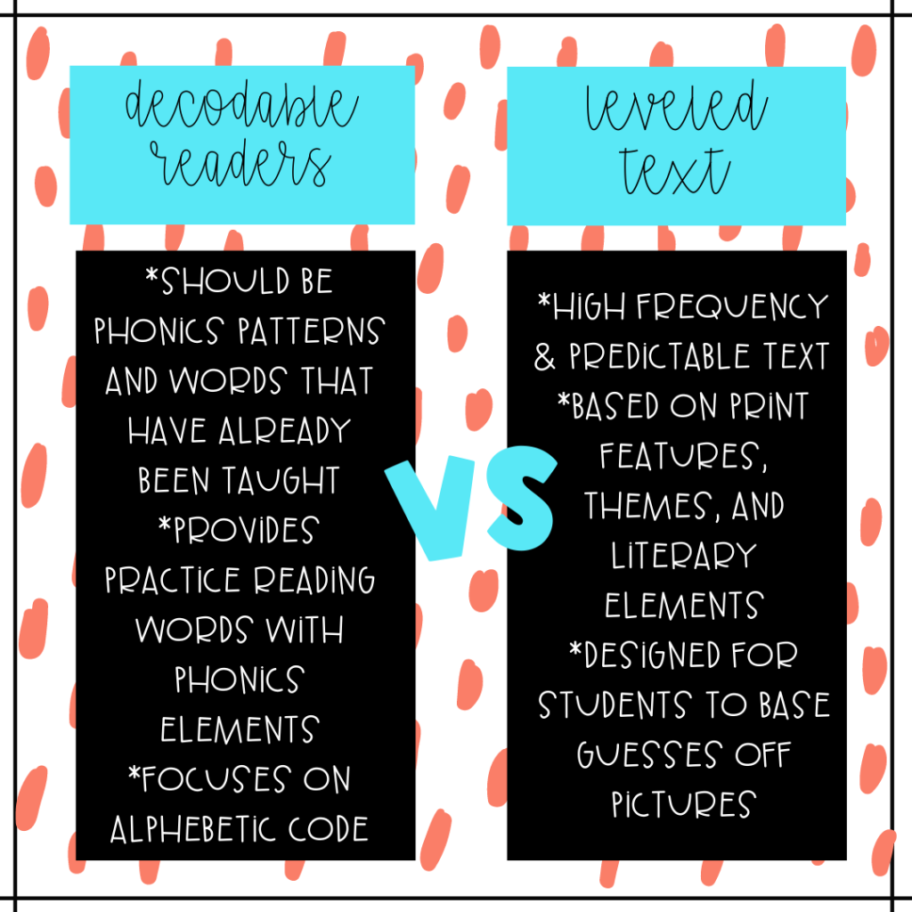 decodable-readers-vs-leveled-text