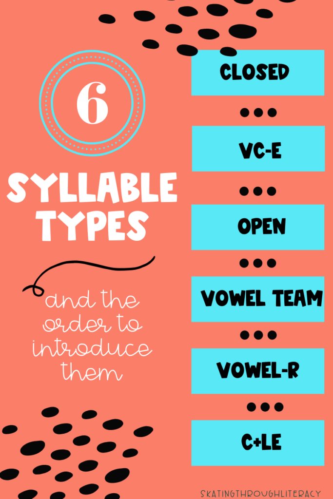 six-syllable-types
